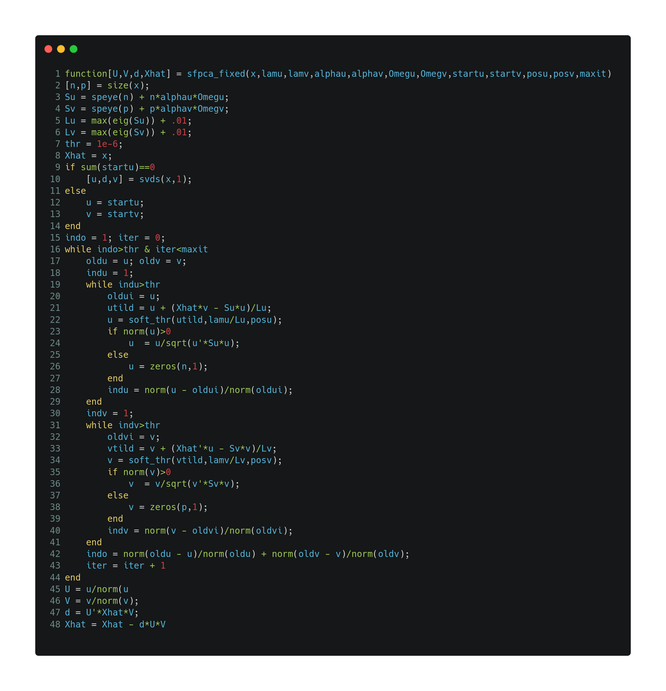 Screenshot of the SFPCA reference implementation.